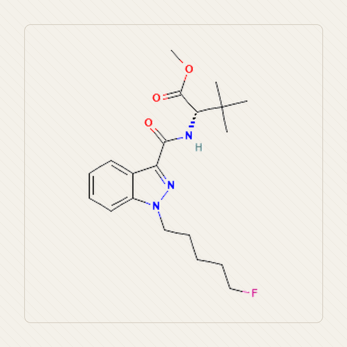 5F-MDMB-PINACA 5F-ADB, molekyylirakenteen opetuskuva
